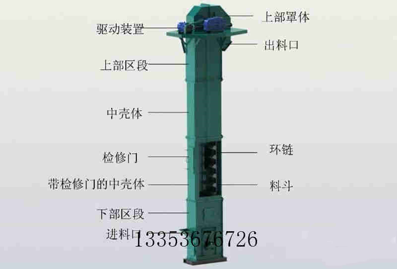斗提機結構部件圖 斗提機結構部件圖